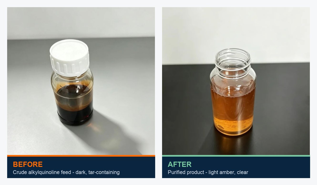 Purification of Alkylquinoline Derivative